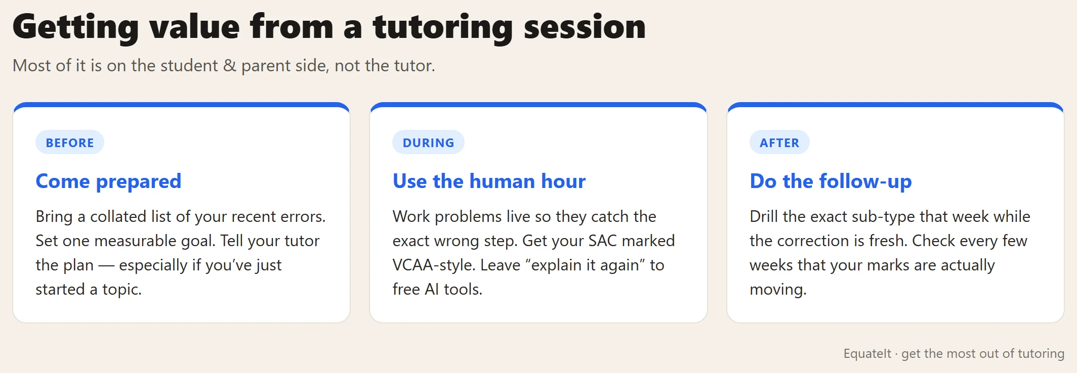 How to get value from a tutoring session: before, during and after