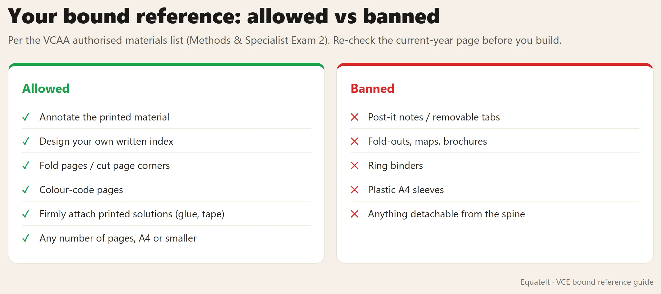 What's allowed and what's banned in a VCE bound reference